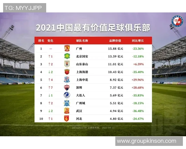 足球明星如何通过商业活动实现巨额收入与品牌价值的提升分析